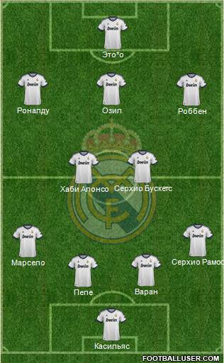 Real Madrid C.F. Formation 2013