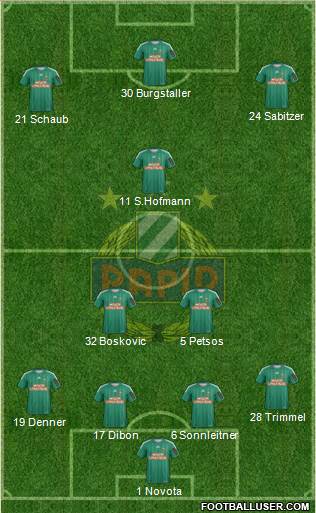 SK Rapid Wien Formation 2013