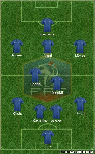 France Formation 2013