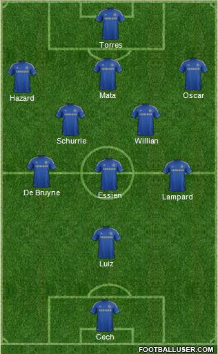 Chelsea Formation 2013