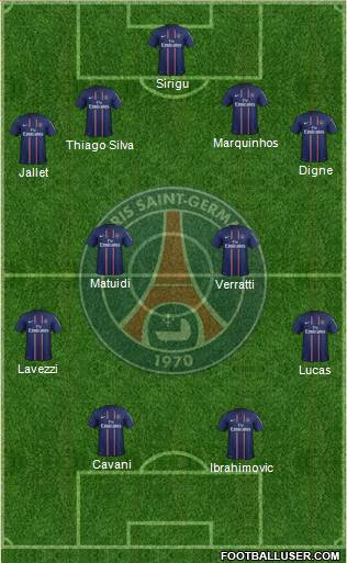 Paris Saint-Germain Formation 2013