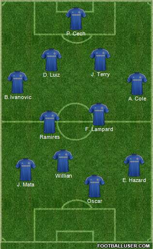 Chelsea Formation 2013