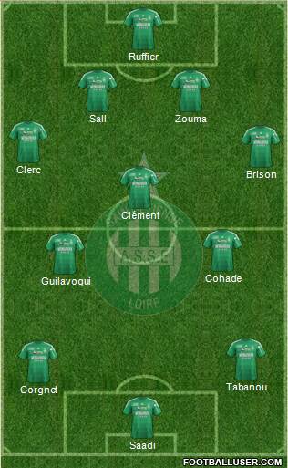 A.S. Saint-Etienne Formation 2013