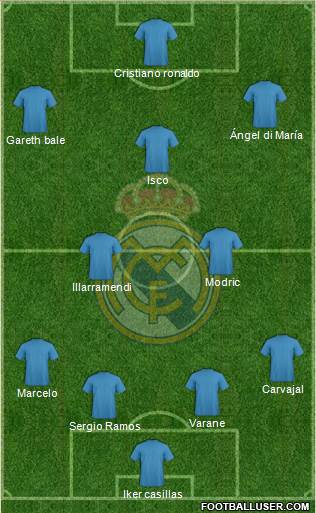 Real Madrid C.F. Formation 2013