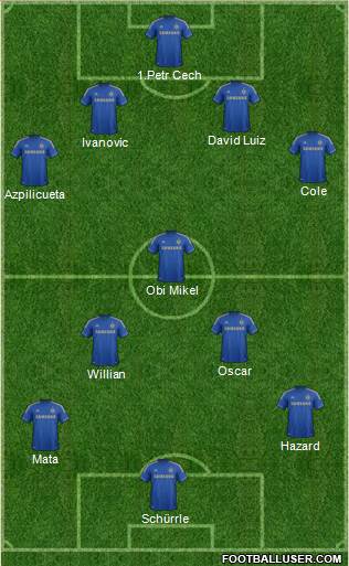 Chelsea Formation 2013