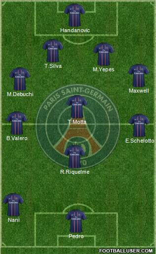 Paris Saint-Germain Formation 2013