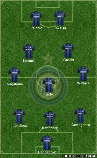 F.C. Internazionale Formation 2013