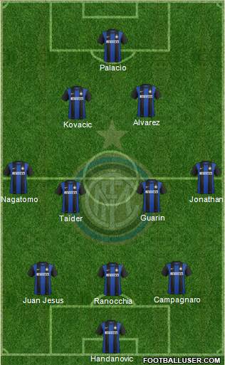 F.C. Internazionale Formation 2013