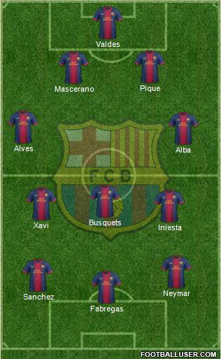 F.C. Barcelona Formation 2013