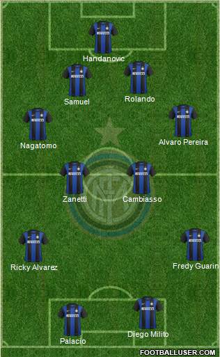 F.C. Internazionale Formation 2013