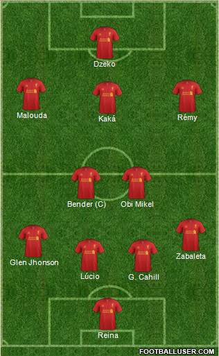Liverpool Formation 2013