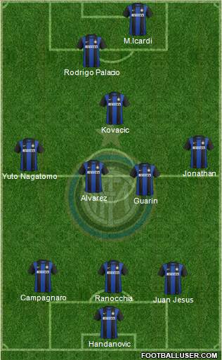 F.C. Internazionale Formation 2013