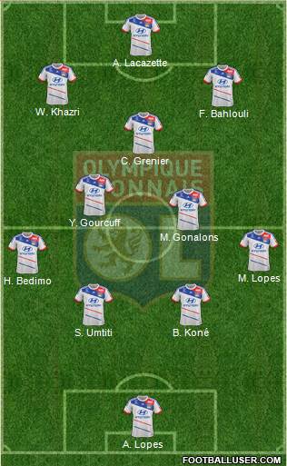 Olympique Lyonnais Formation 2013