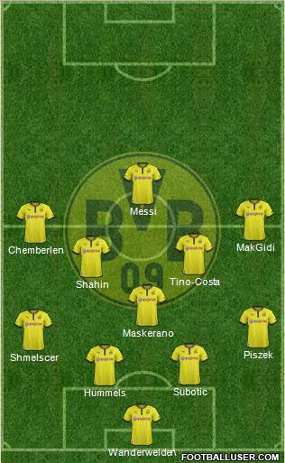 Borussia Dortmund Formation 2013