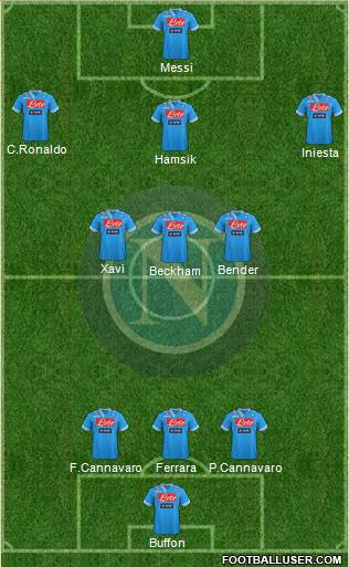 Napoli Formation 2013