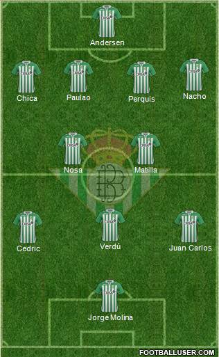 Real Betis B., S.A.D. Formation 2013