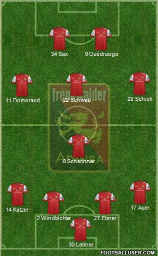 FC Admira Wacker Formation 2013
