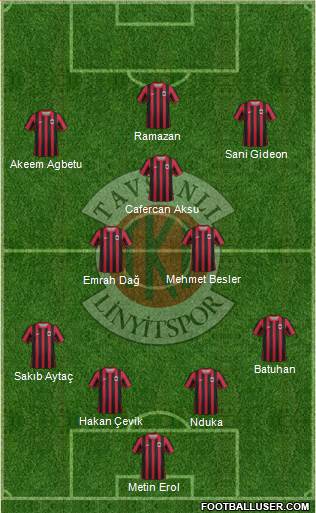 Tavsanli Linyitspor Formation 2013