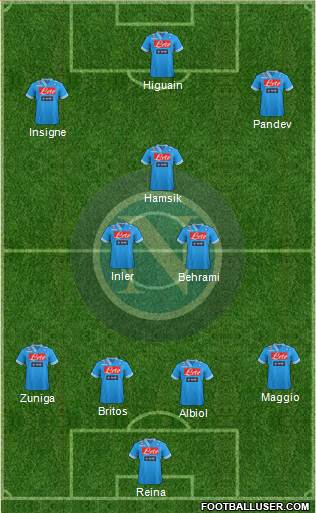 Napoli Formation 2013