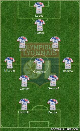 Olympique Lyonnais Formation 2013