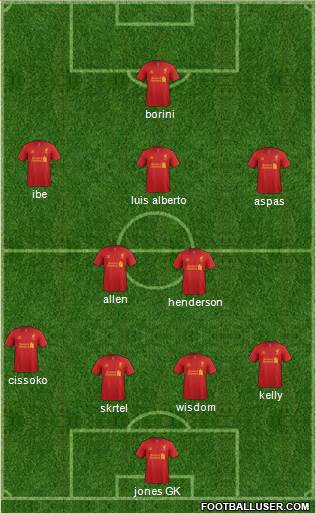 Liverpool Formation 2013