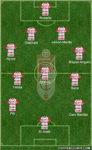Granada C.F. Formation 2013