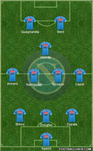 Napoli Formation 2013