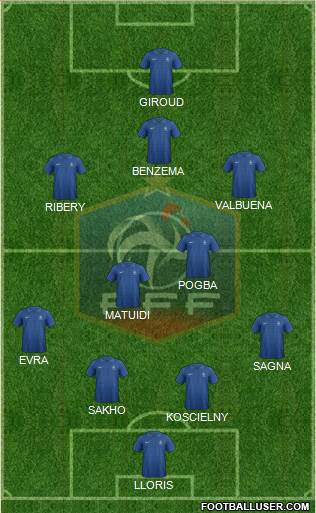 France Formation 2013
