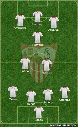 Sevilla F.C., S.A.D. Formation 2013