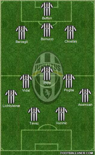 Juventus Formation 2013