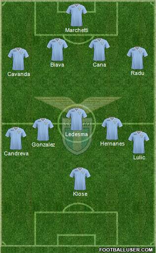 S.S. Lazio Formation 2013