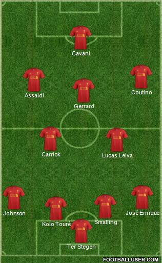 Liverpool Formation 2013
