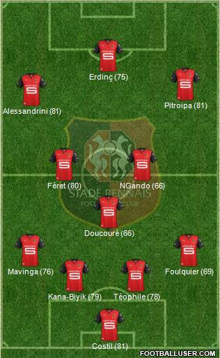 Stade Rennais Football Club Formation 2013