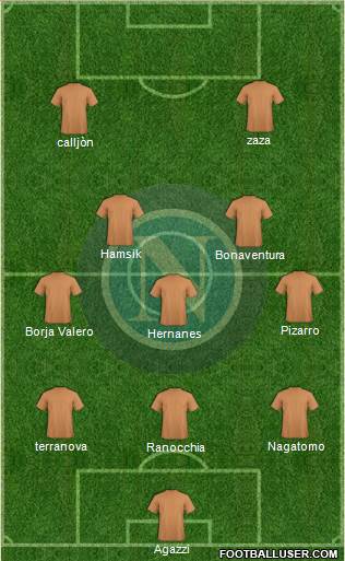Napoli Formation 2013