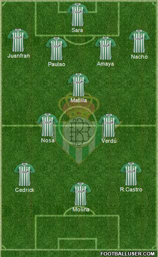 Real Betis B., S.A.D. Formation 2013