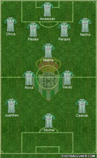 Real Betis B., S.A.D. Formation 2013