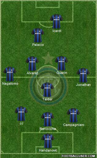 F.C. Internazionale Formation 2013