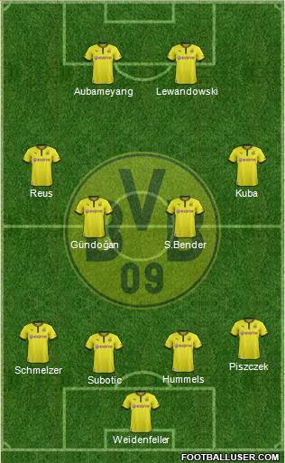 Borussia Dortmund Formation 2013