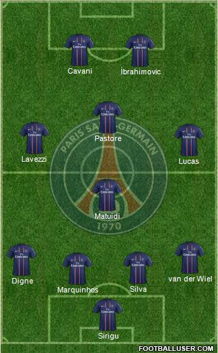 Paris Saint-Germain Formation 2013