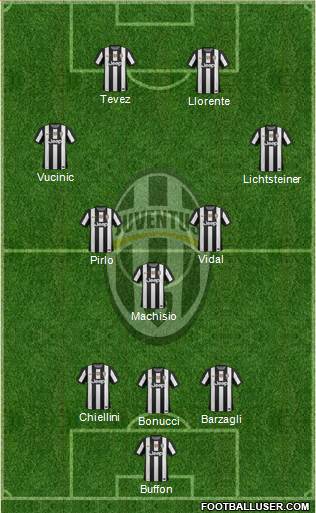 Juventus Formation 2013