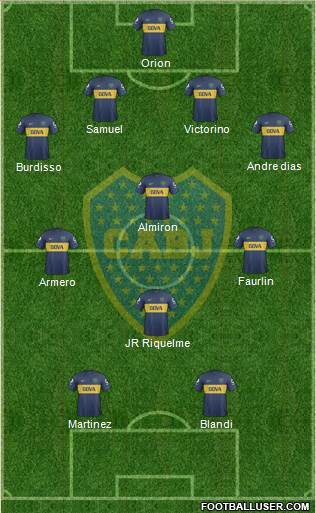 Boca Juniors Formation 2013