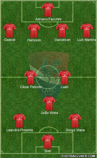 Gil Vicente Futebol Clube football formation