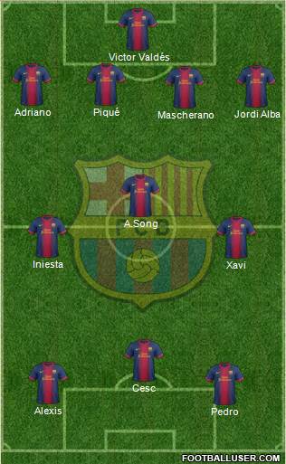 F.C. Barcelona Formation 2013