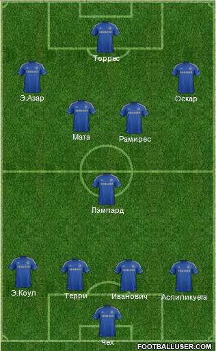 Chelsea Formation 2013