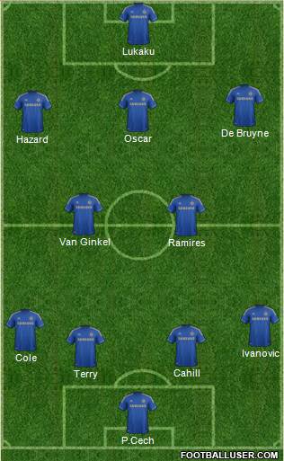 Chelsea Formation 2013