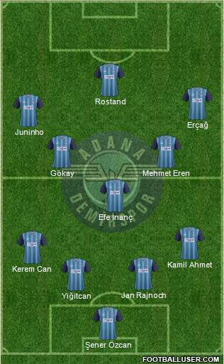 Adana Demirspor Formation 2013