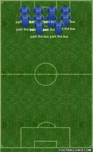 Chelsea Formation 2013