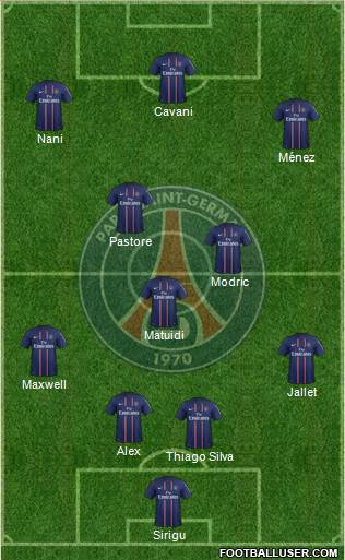 Paris Saint-Germain Formation 2013
