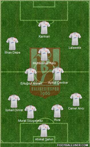 Balikesirspor Formation 2013