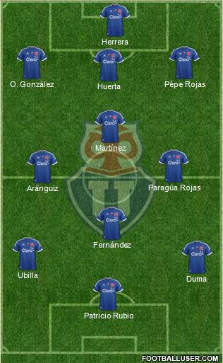 CF Universidad de Chile Formation 2013